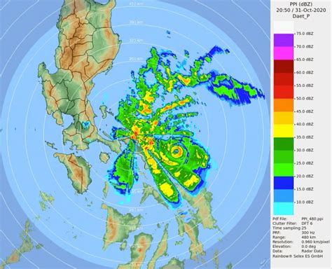 Super Typhoon Goni slams into Philippines as .